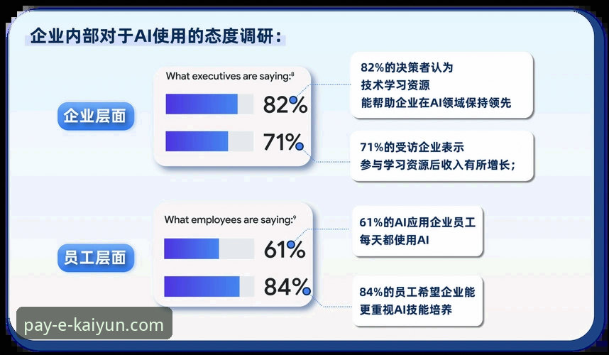 kaiyun权威平台如何通过技术迭代重塑在线体验？从v3.2.0版本看行业趋势