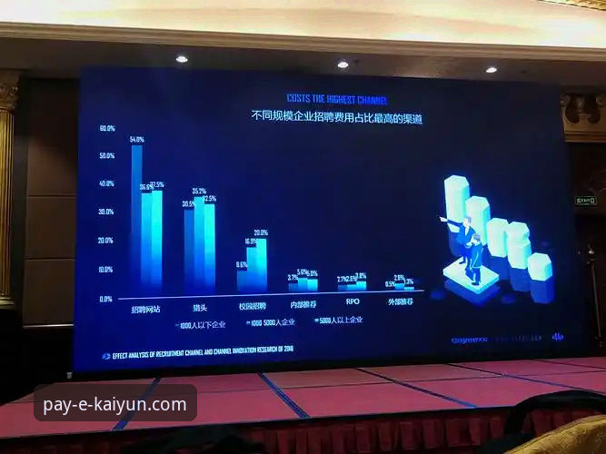 kaiyun官方网站最新版 从3.0到4.5版本:资深用户分享kaiyun体育平台创新体验心得